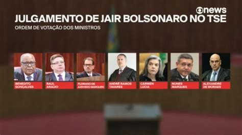 TSE tem 16 ações de investigação contra Bolsonaro saiba quais