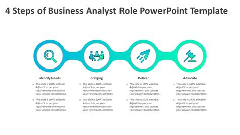 4 Steps Of Business Analyst Role Powerpoint Template Business Analyst Ppt