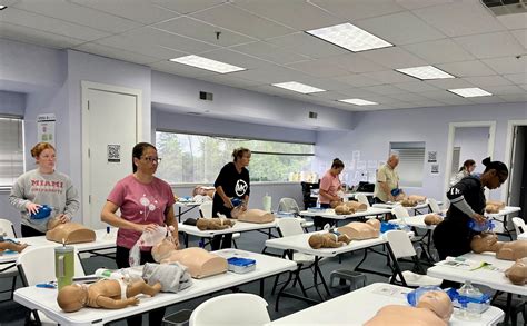 Top 5 CPR Performance Metrics Every Team Must Track