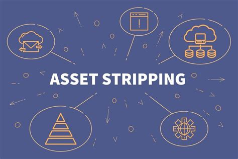 Asset Stripping Overview How It Works Example