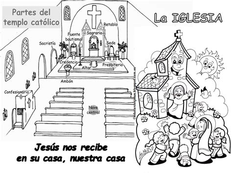 La Catequesis El Blog De Sandra Recursos Catequesis Partes De La