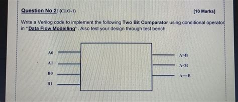 Solved Question No Clo Marks Write A Verilog Chegg