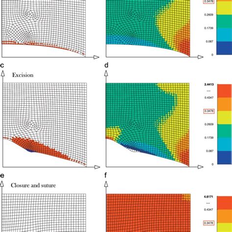 A Wrinkling Extension And B Maximum Cauchy Membrane Force Field