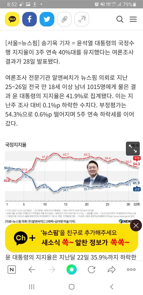 여론조사 尹대통령 지지율 4193주째 40대 유지 정치시사 에펨코리아