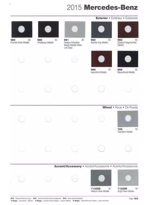 2015 Mercedes-Benz Paint Codes and Color Charts