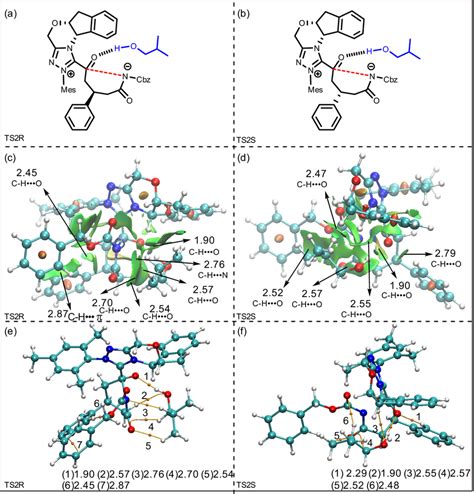 Theoretical Analysis On Origin Of Stereoselectivity Optmized Structures