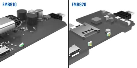 Fmb Fmb Differences Wiki Knowledge Base Teltonika Gps