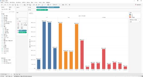 99일 챌린지 Tableau 막대 차트 응용하기