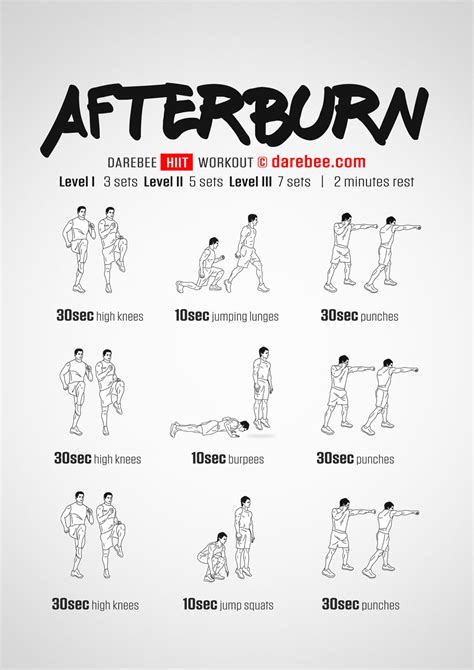 Afterburn Workout