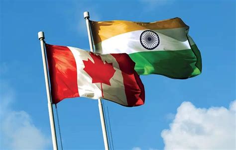 Canadian Investments In India Exploring 30b Holdings Inventiva