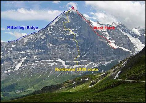 Eiger West Flank Climbing Hiking Mountaineering Summitpost