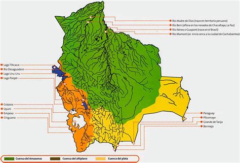 Hidrografia De Bolivia