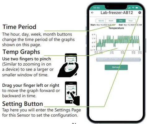 Mocreo St Wifi Thermometer Freezer Alarm User Manual