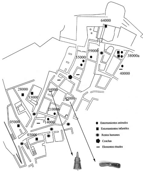 el puig de la nau de Benicarló localización de los enterramientos y