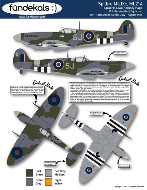 Fundekals 48 A07 Spitfire Mk IXc ML214 Squadron Leader Johnny Plagis