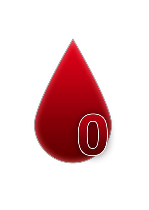 Blood Drop Animation