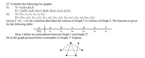 Solved 27 Consider The Following Two Graphs G₁