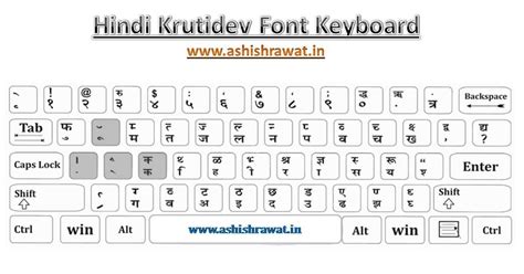 Shivaji font keyboard - worldlasopa