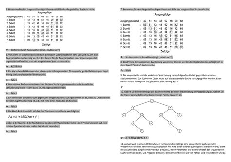 Ea Algorithmen Und Datenstrukturen Benennen Sie Den Dargestellten