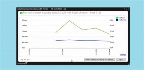 Top Bandwidth Monitor Software For Windows 10 - TechPocket