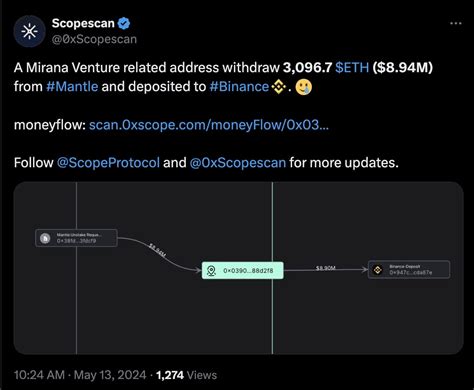 Mirana Venture Relocates 3 096 7 ETH From Mantle To Binance Binance