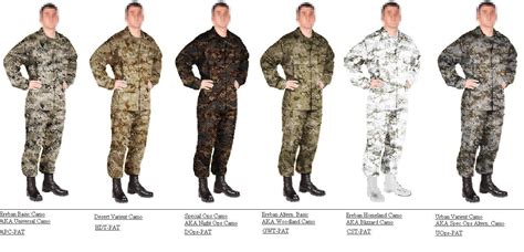 Navy Uniforms: What Do Navy Uniforms Look Like