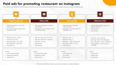 paid ads  promoting restaurant   promotional activities
