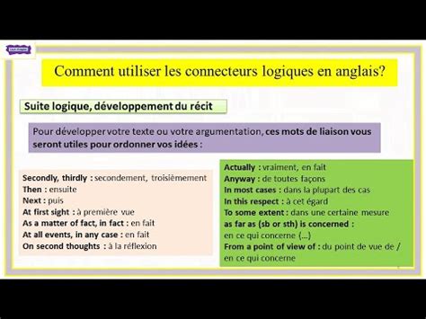 Nourrir Son Expression En Anglais Les Mots De Liaison En Anglais Ou