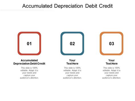 Accumulated Depreciation Debit Credit Ppt Powerpoint Presentation Pictures Show Cpb