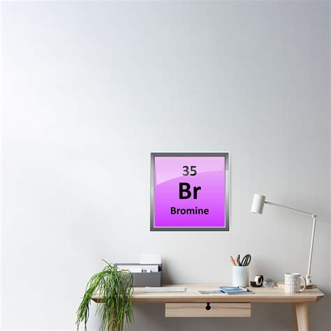 Bromine Element Symbol Periodic Table Poster By Sciencenotes