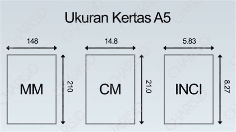 √ Ukuran Kertas A0, A1, A2, A3, A4, A5, A6... A10 Lengkap