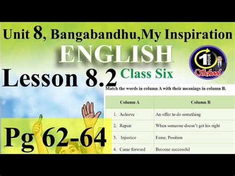 English Class Unit Bangabandhu My Inspiration Lesson Page