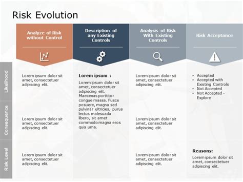 Project Risk Assessment PowerPoint Template