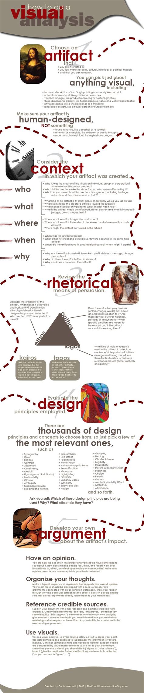 How to do a Visual Analysis- a 5 Step Process Infographic: It’s been my ...