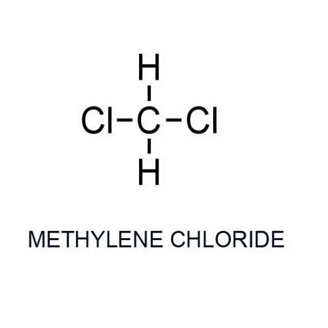 Methylene Chloride Structure