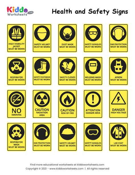 Health And Safety Signs And Symbols