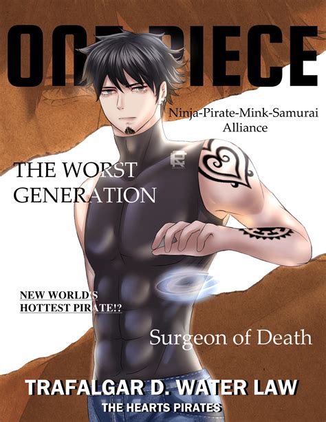 Sharing my Trafalgar Law fanart. ~ Fanart requested by my friends. : r