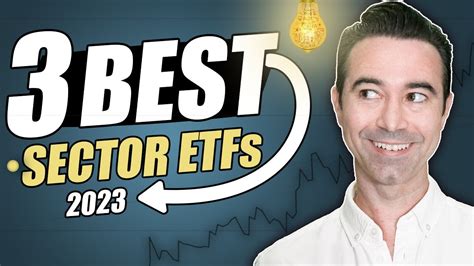 Im Banking On These 3 Sector Etfs To Make Big Money In 2023 [ Sector