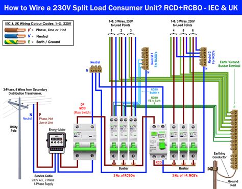 Warren Central Ac Electrical Wiring Diagrams