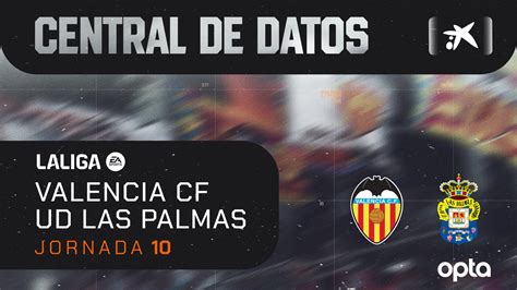 CENTRAL DE DATOS DEL VALENCIA CF UD LAS PALMAS Valencia CF