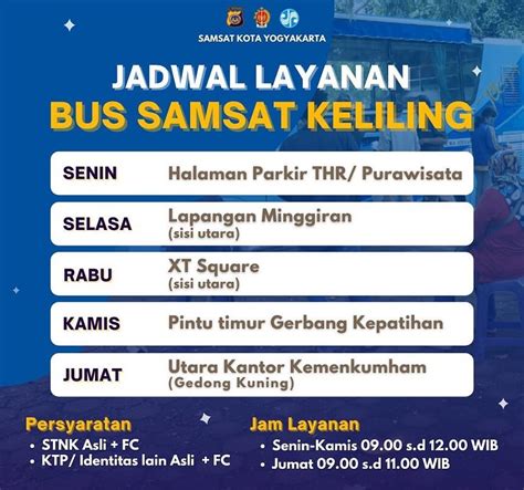 Jadwal SAMSAT Keliling Kota Yogyakarta Maret 2024 SAMSAT Corner