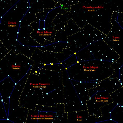 Radeiris ConstelaÇÃo Da Ursa Maior