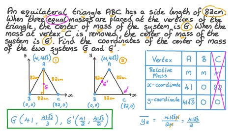 Question Video Determining The Coordinates Of The Centre Of Mass Of