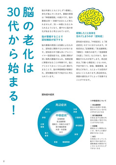 40歳から始める認知症予防 社会保険研究所ブックストア