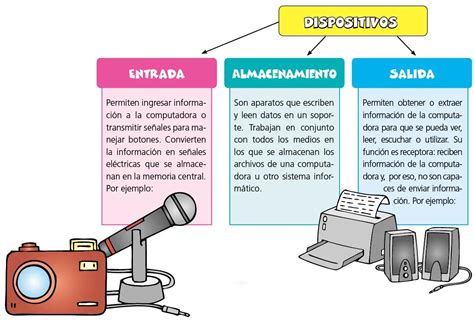 Reverberaci N Manifestaci N Rechazar Perif Ricos De Salida Y Entrada