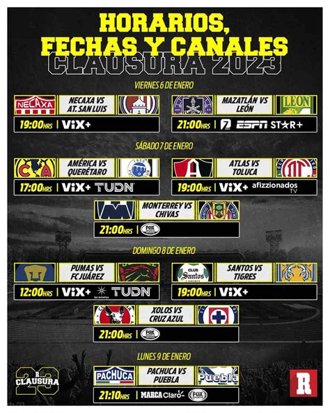 Liga Mx Fechas Horarios Y Transmisi N De La Jornada Del Clausura