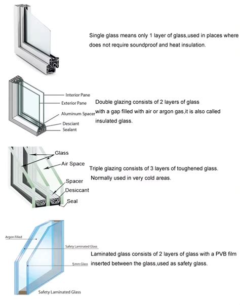 Modern Caribbean Glass Louver Windows With Screen Tinted Glass Black