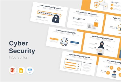 Cyber Security Infographics – infograpify