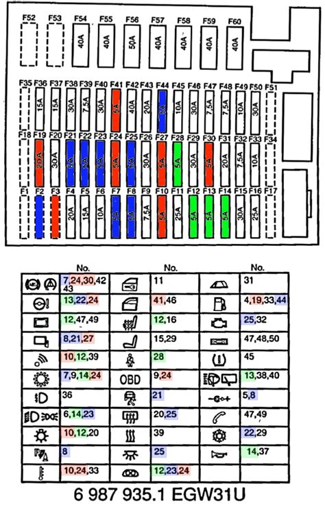 03 Bmw 330i Fuse Box Diagram