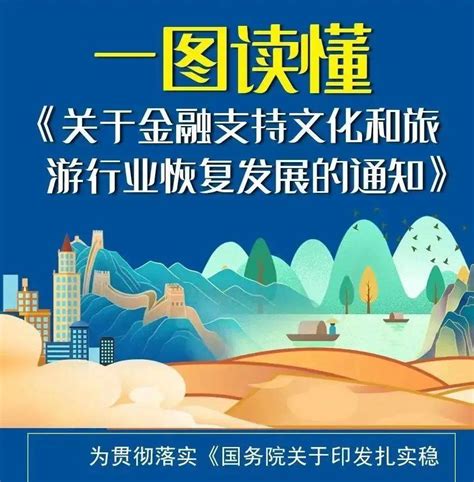 一图读懂《关于金融支持文化和旅游行业恢复发展的通知》（附通知全文）企业信贷服务疫情